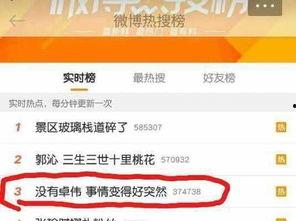 卓伟爆料斗鱼直播视频,卓伟爆料揭开惊人内幕  第2张